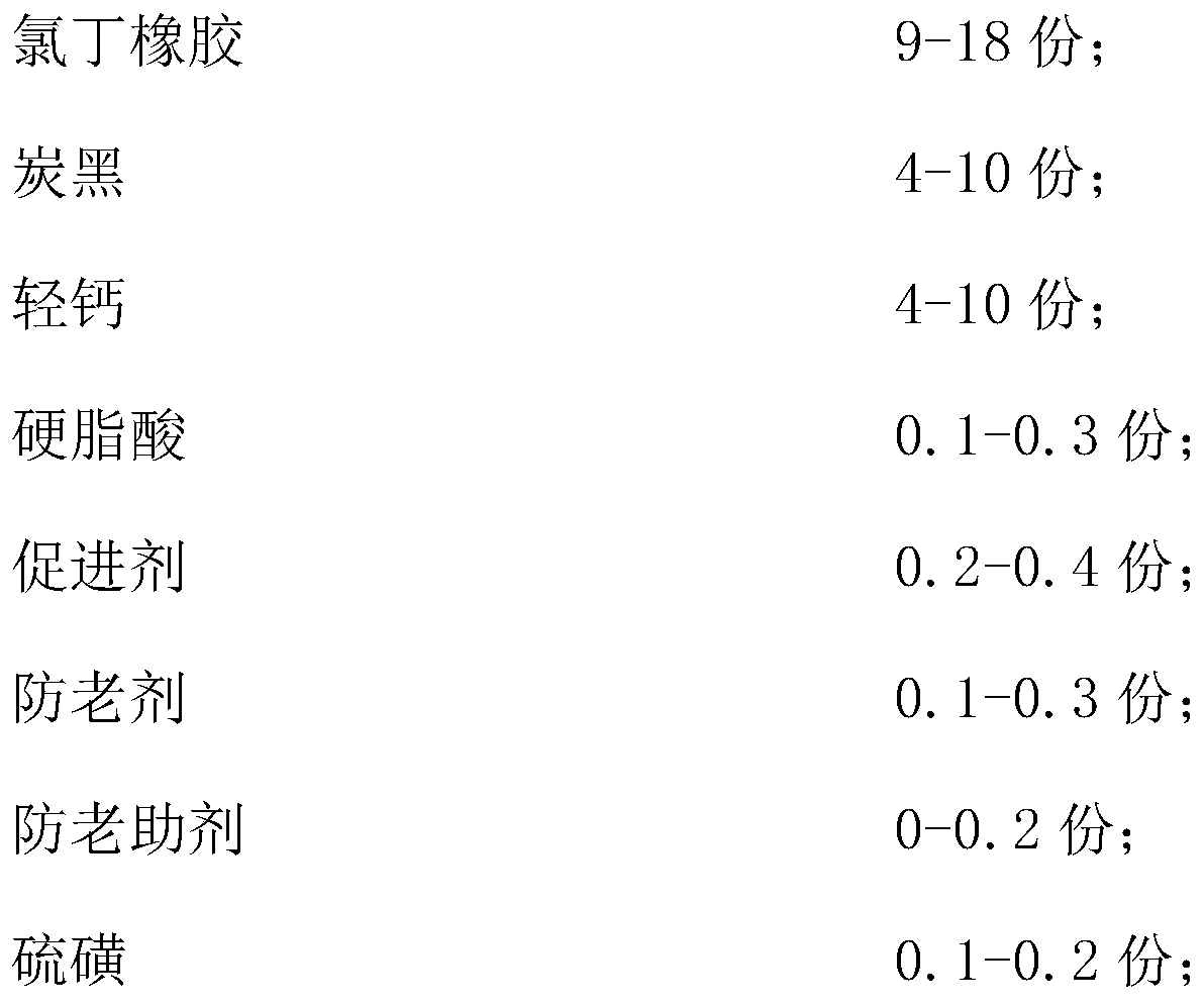 A kind of chloroprene rubber damping gasket material and preparation method thereof