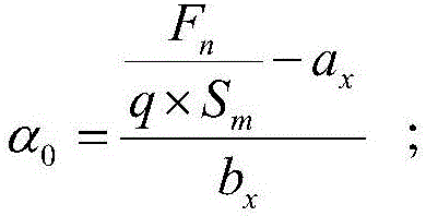 A method for controlling the gliding deceleration of an aircraft