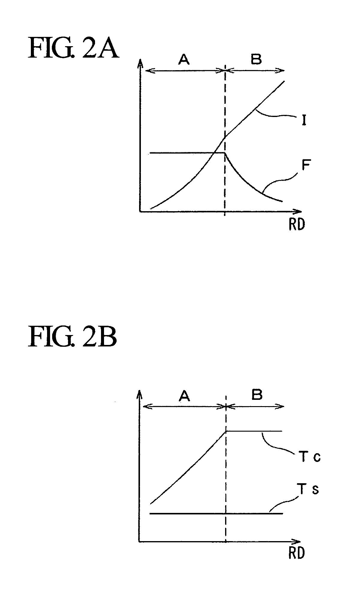 Polycrystalline silicon producing method, apparatus for producing polycrystalline silicon, and polycrystalline silicon