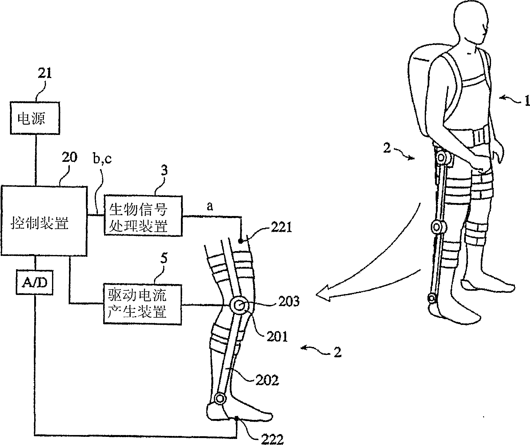 Wearable action-assist device, and method and program for controlling wearable action-assist device