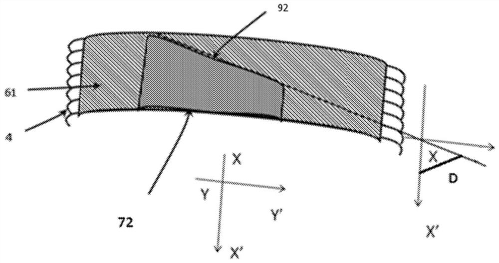 Hoop reinforcements for tires of heavy civil engineering vehicles