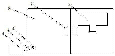 Buried power distribution box