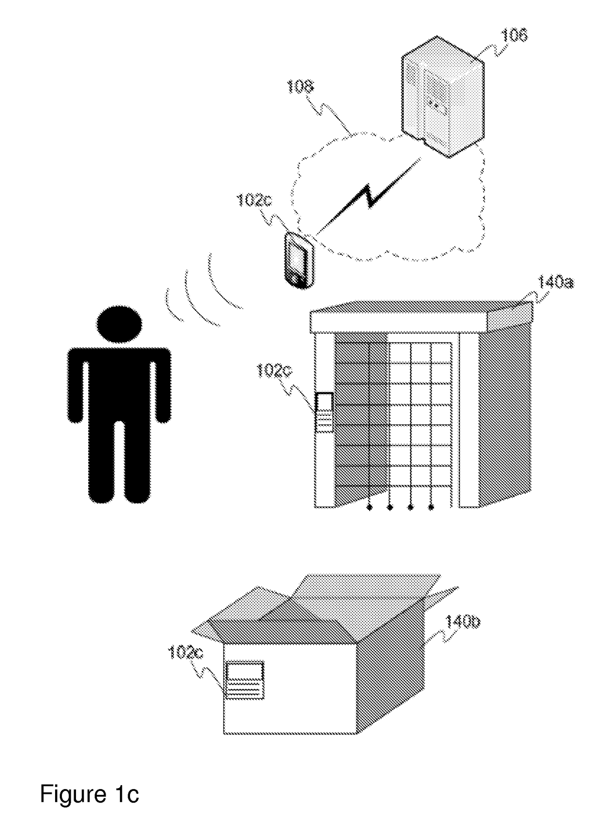 Audiovisual associative authentication method, related system and device