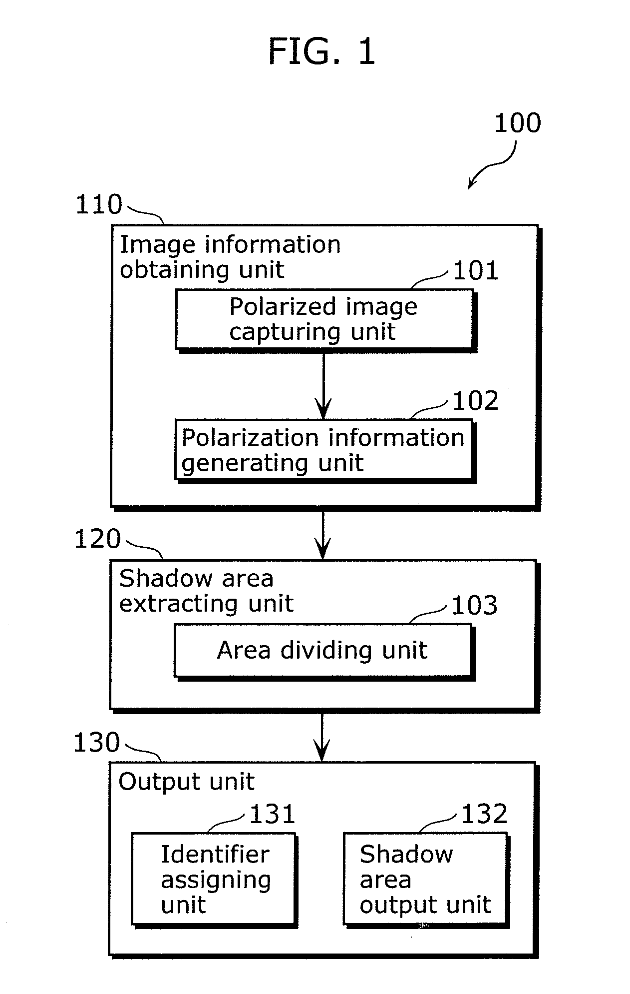 Image processing device and image processing method