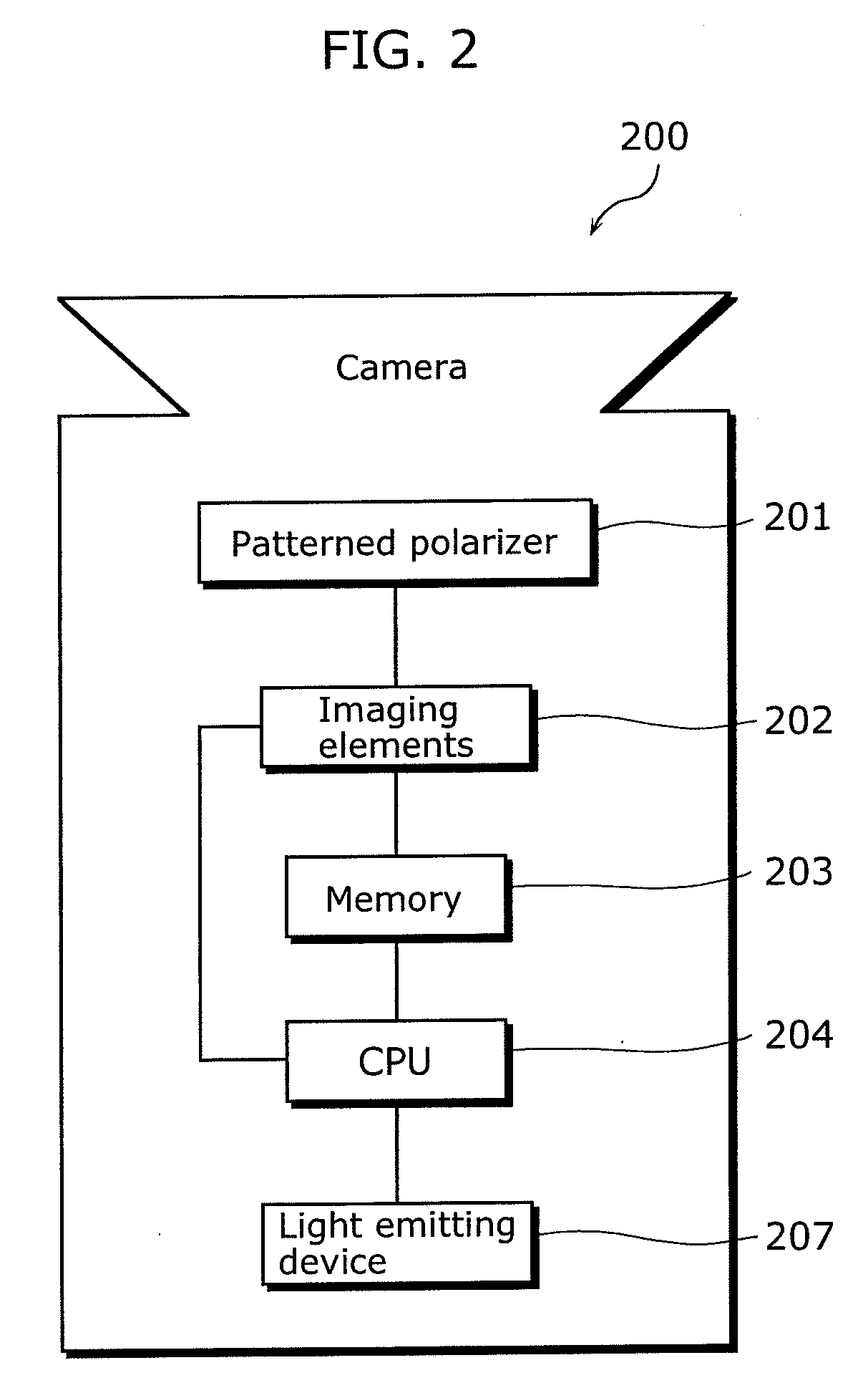 Image processing device and image processing method