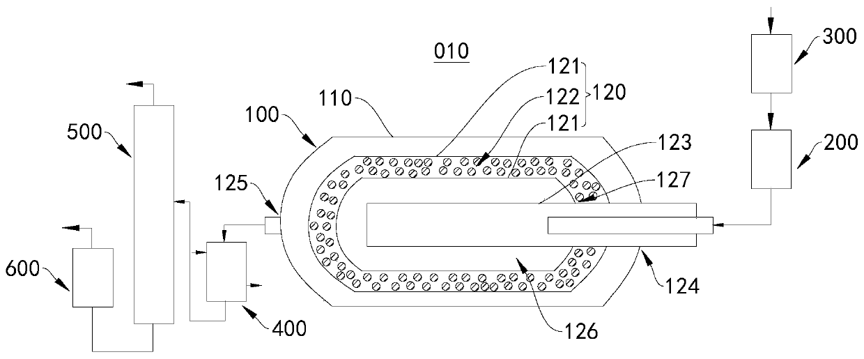 Impurity removal method for trichlorosilane, polysilicon material and impurity removal system for trichlorosilane