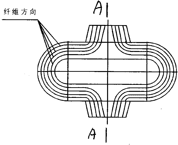 Forging process and tool of dynamometer annulus