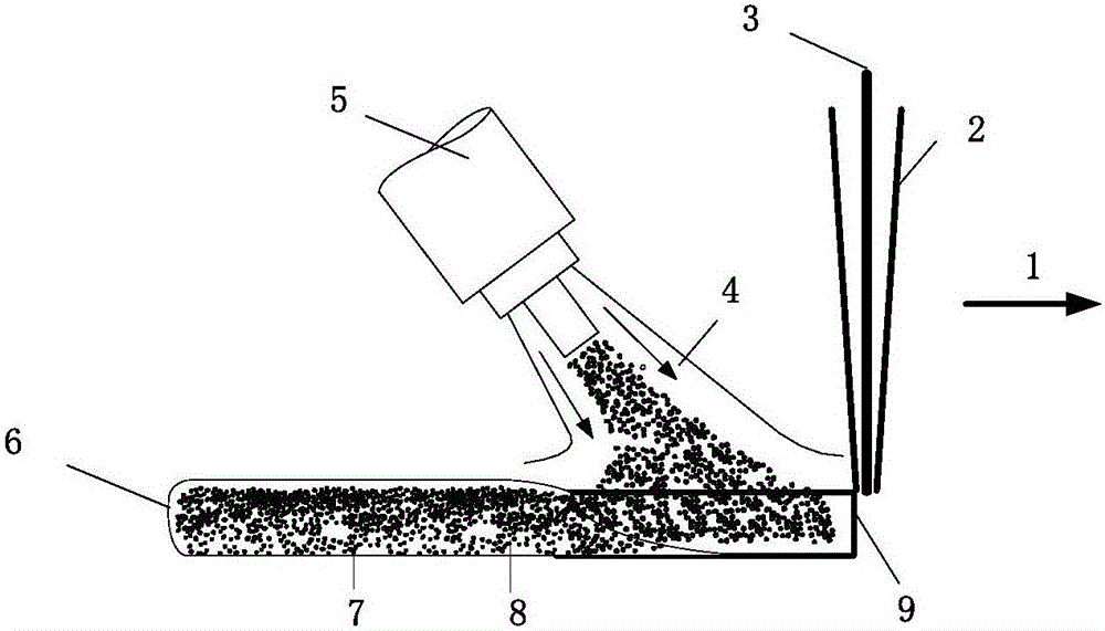 Method and device for laser direct manufacturing for metal-matrix composite structural part