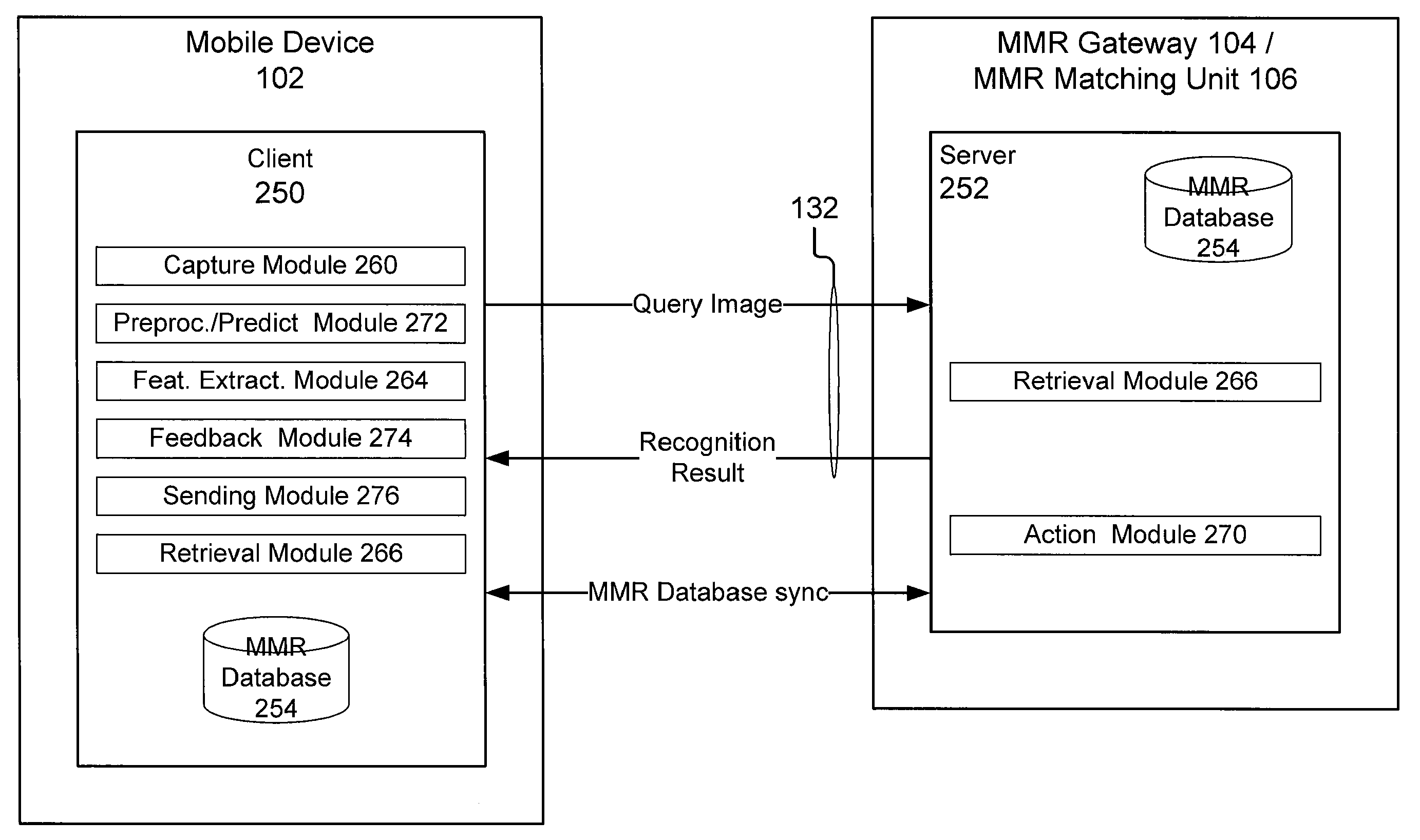 Monitoring and analyzing creation and usage of visual content