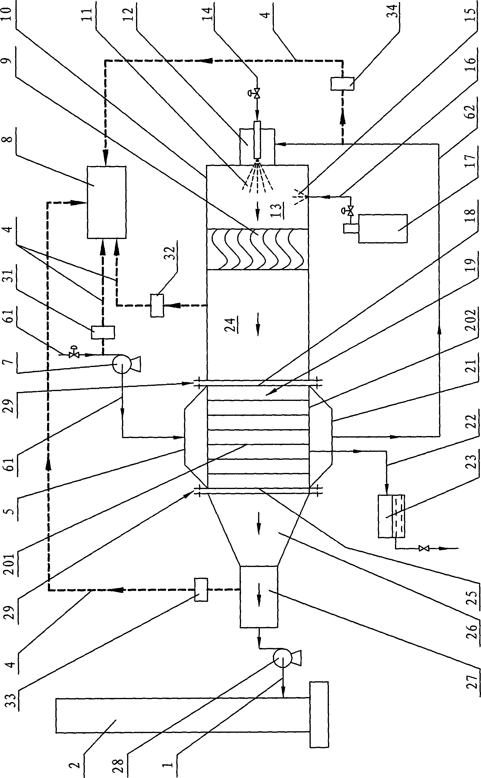 Heat-transfer equipment performance experimental facility