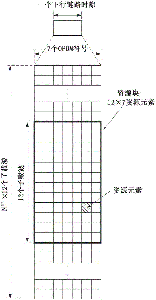 Method and device for controlling transmission power in wireless communication system