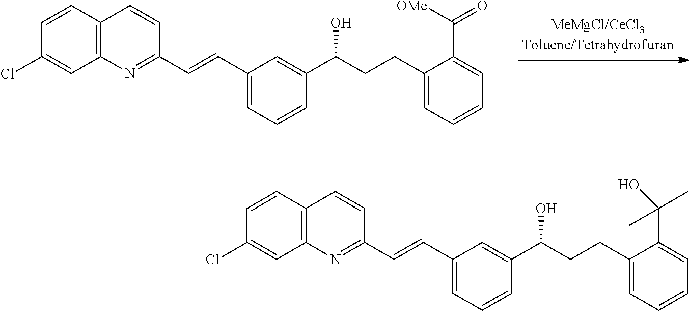 Process For Preparing Anhydrous Rare Earth Metal Halides