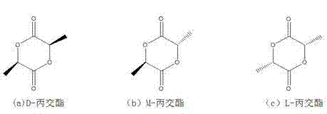 High-purity lactide and preparation method thereof