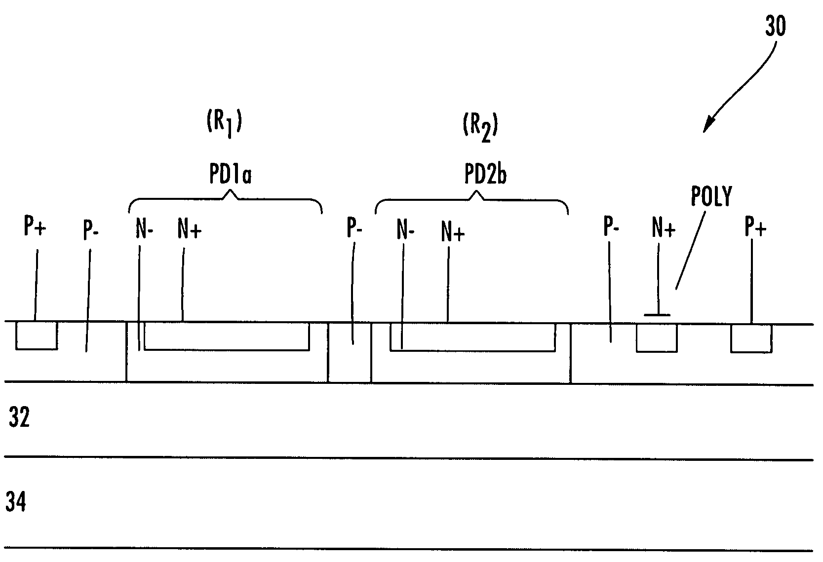 Variably responsive photosensor