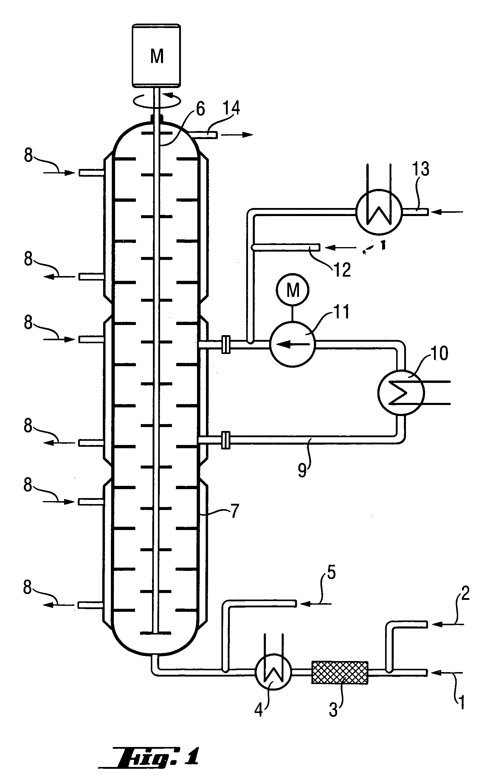 Continuous hydrosilylation process