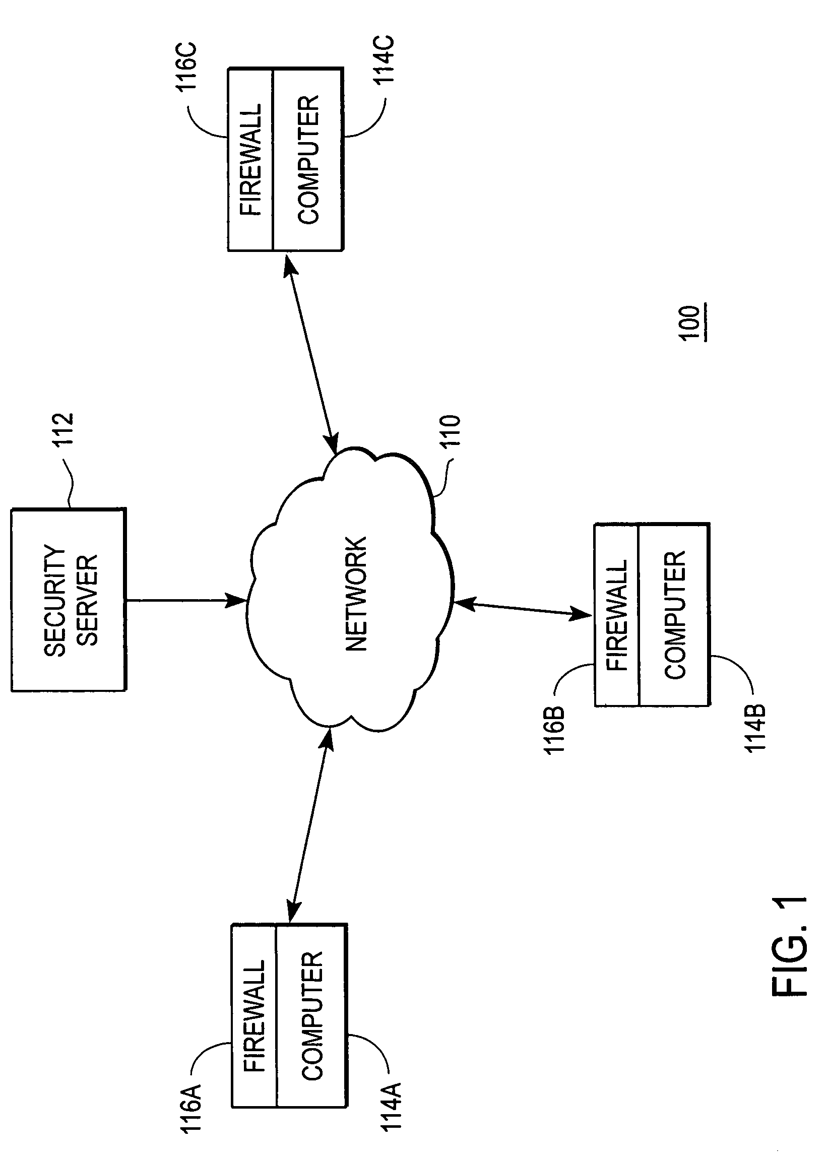 Forward application compatible firewall