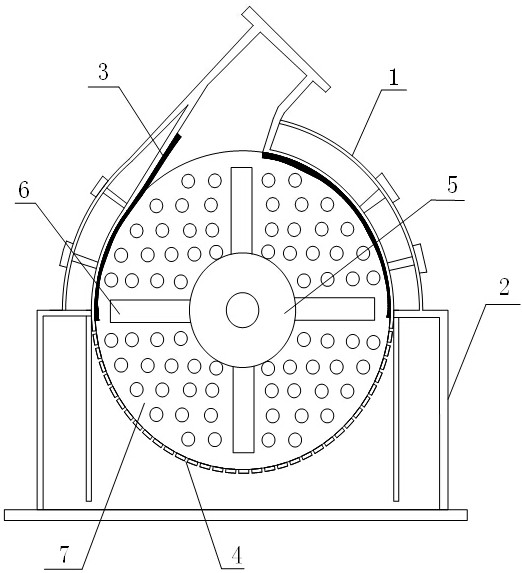 A dry method for producing limestone machine-made sand