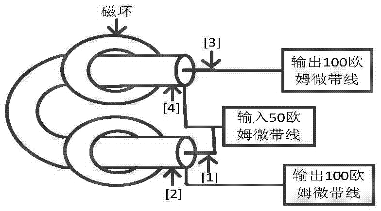 A Power Distribution and Combiner Based on UWB Coaxial Impedance Transformer