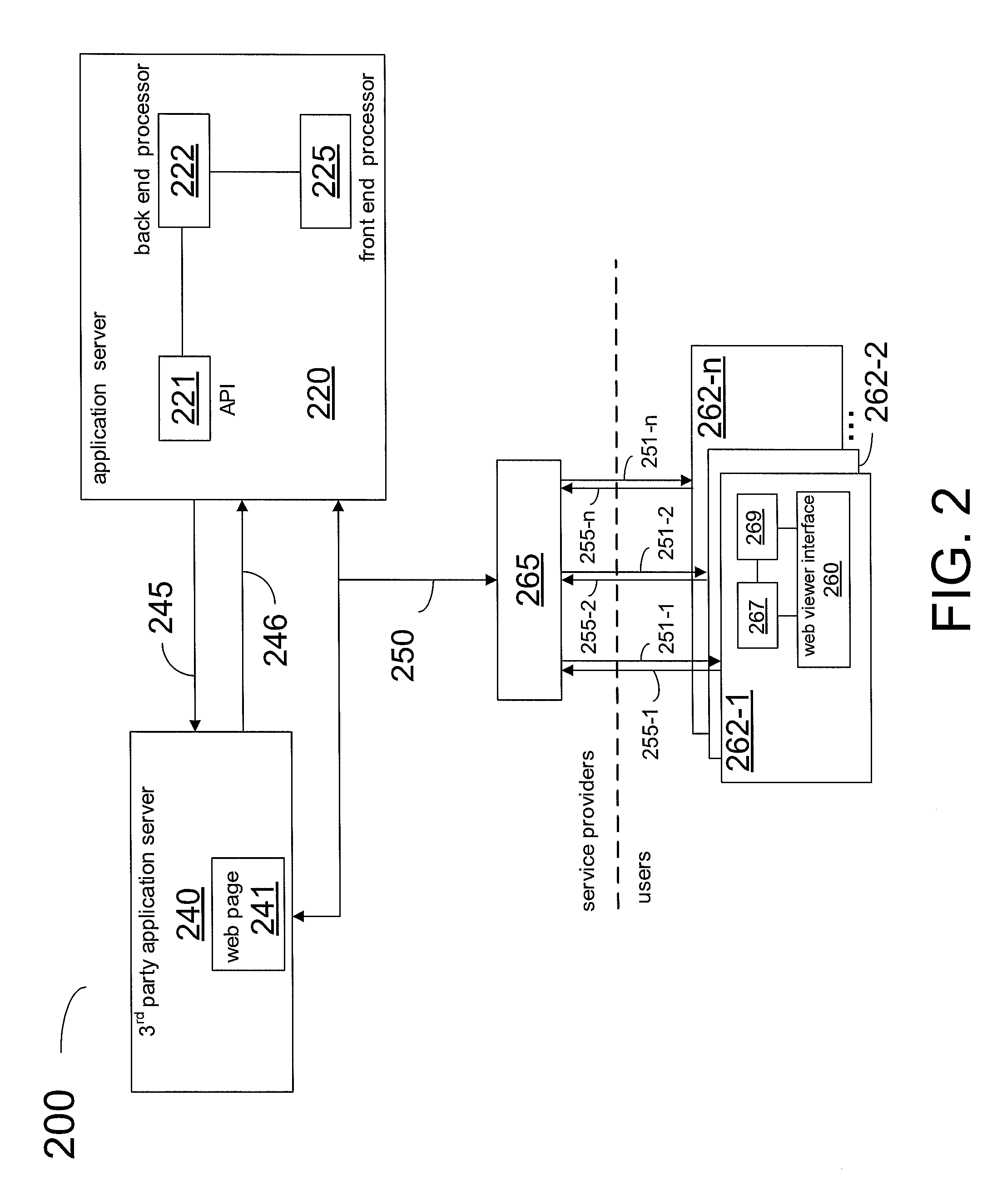 Method and system for an advanced player in a network of multiple live video sources