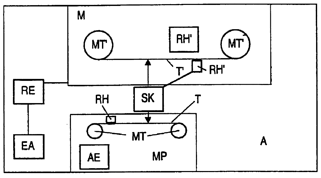 Magnetic tape apparatus with housing in which playback electronics and magnetic tape is permanently disposed