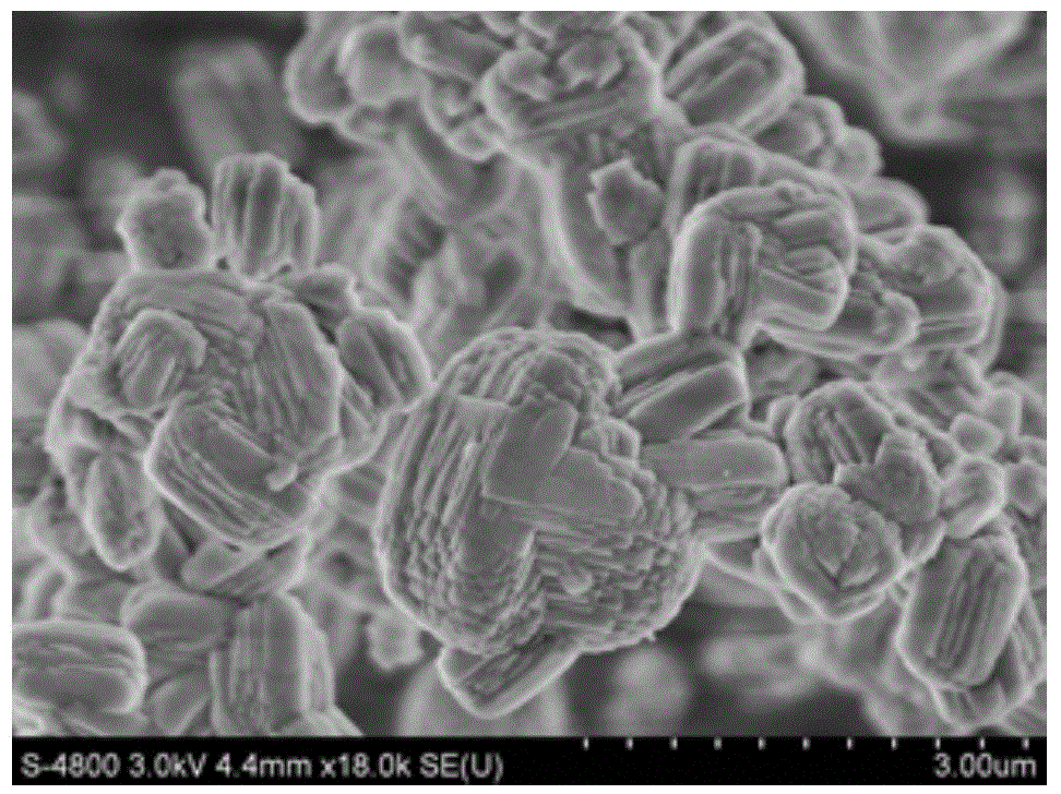 Preparation method of the B-Al-ZSM-11 zeolite catalyst and application thereof