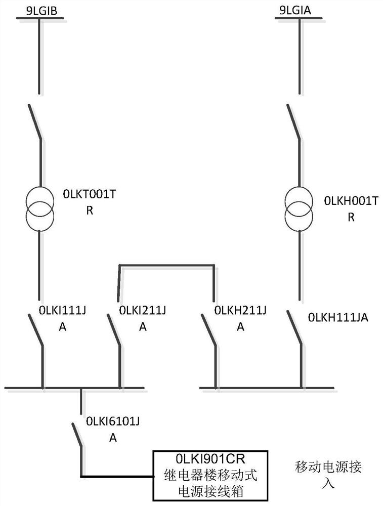 Method for connecting nuclear power plant to external power supply again after black start of power grid