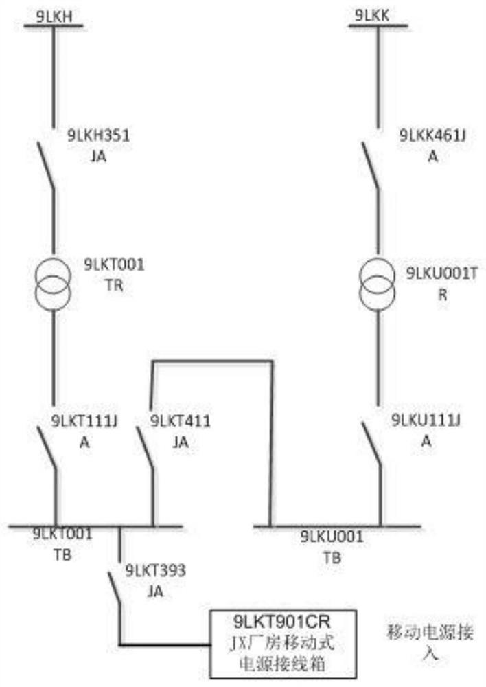 Method for connecting nuclear power plant to external power supply again after black start of power grid