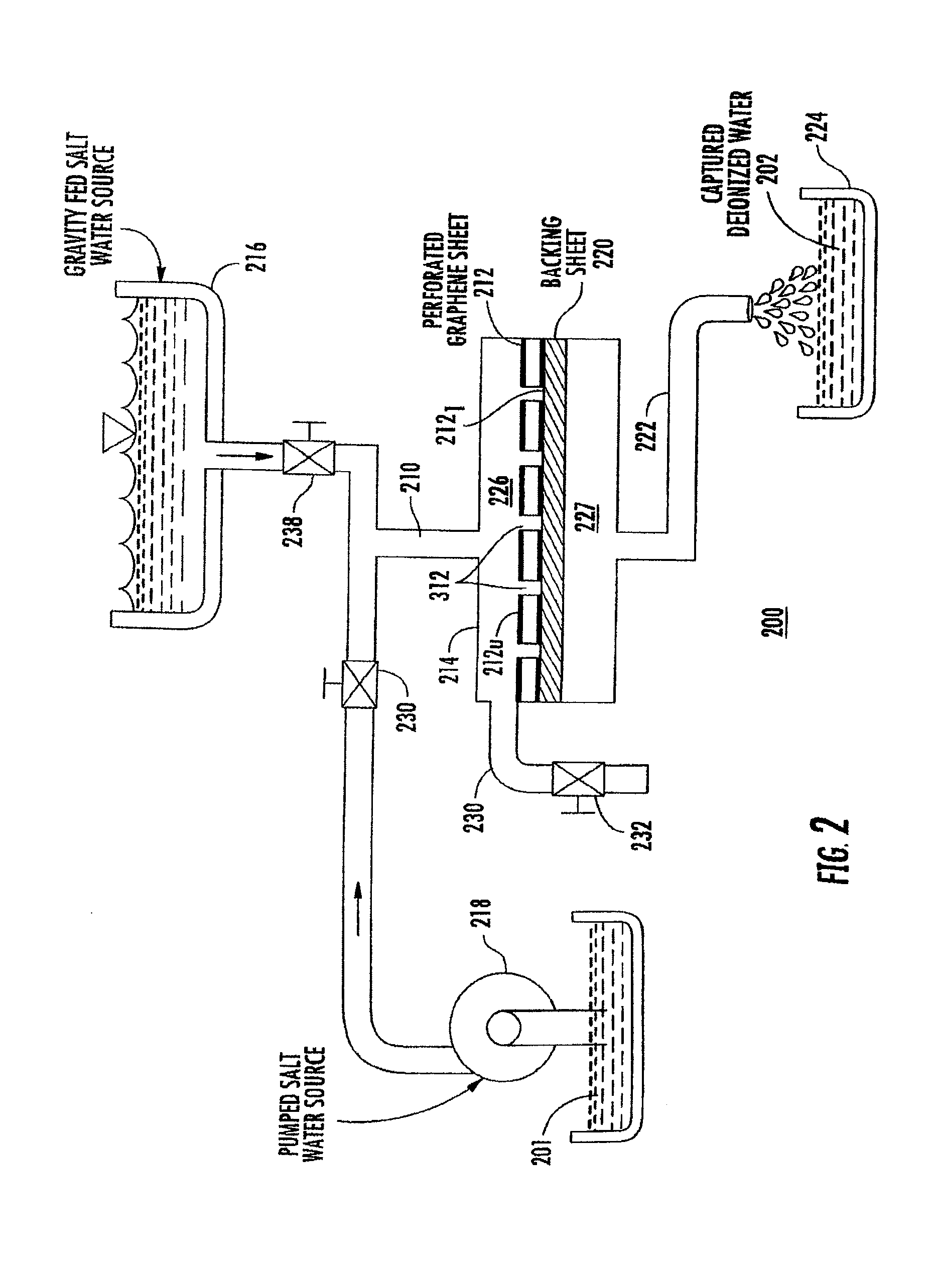 Selectively perforated graphene membranes for compound harvest, capture and retention