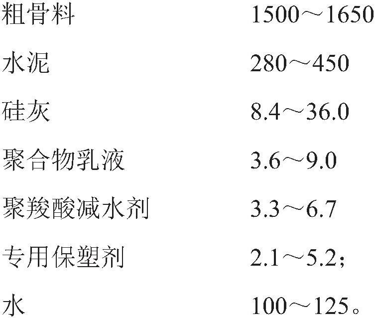 A kind of ready-mixed permeable concrete and its preparation method and application