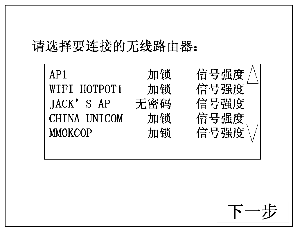 Method for accessing zero-input wireless equipment into network and zero-input wireless equipment