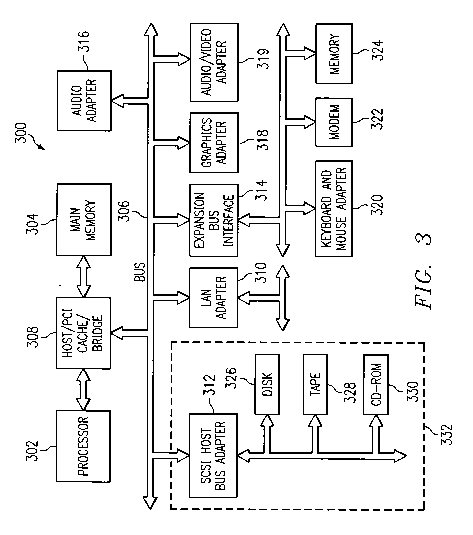 Saving data from an applet locally on a data processing system