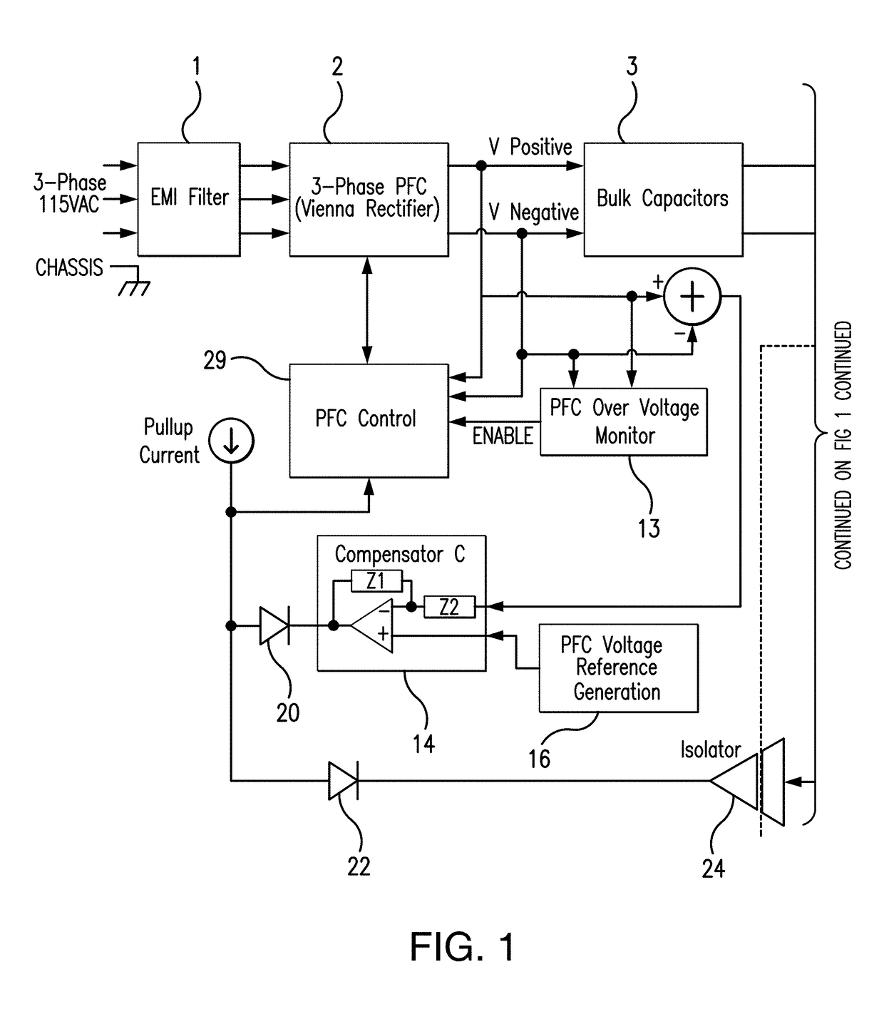 Regulating transformer rectifier unit for DC power applications