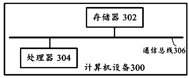 Disinfection control method and system for smart toilet