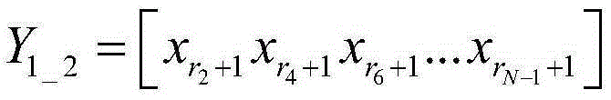 Efficient discrete Fourier transform method