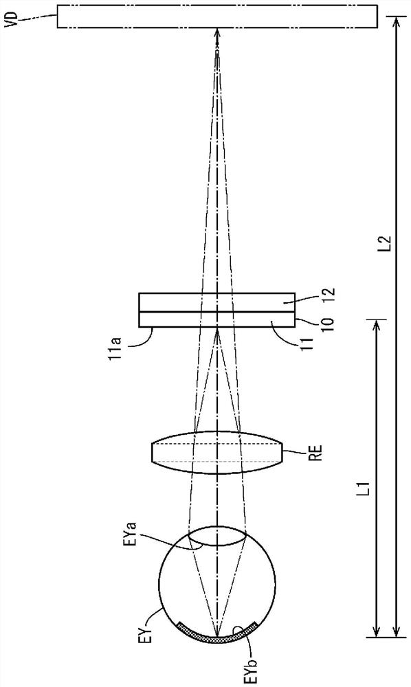 Displays and Head Mounted Displays