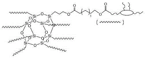 Environment-friendly soft PVC plasticizer