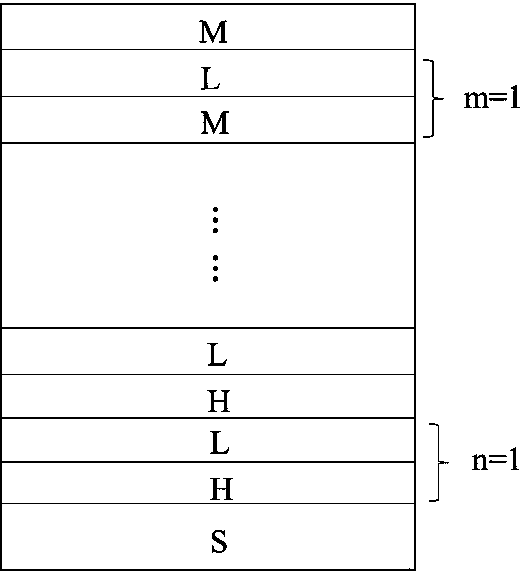 High-reflection film for 10 kW semiconductor laser and preparation method thereof