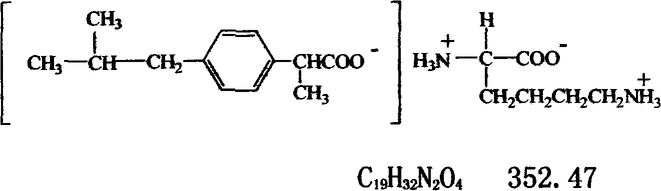 Synthesis and application of ibuprofen lysine