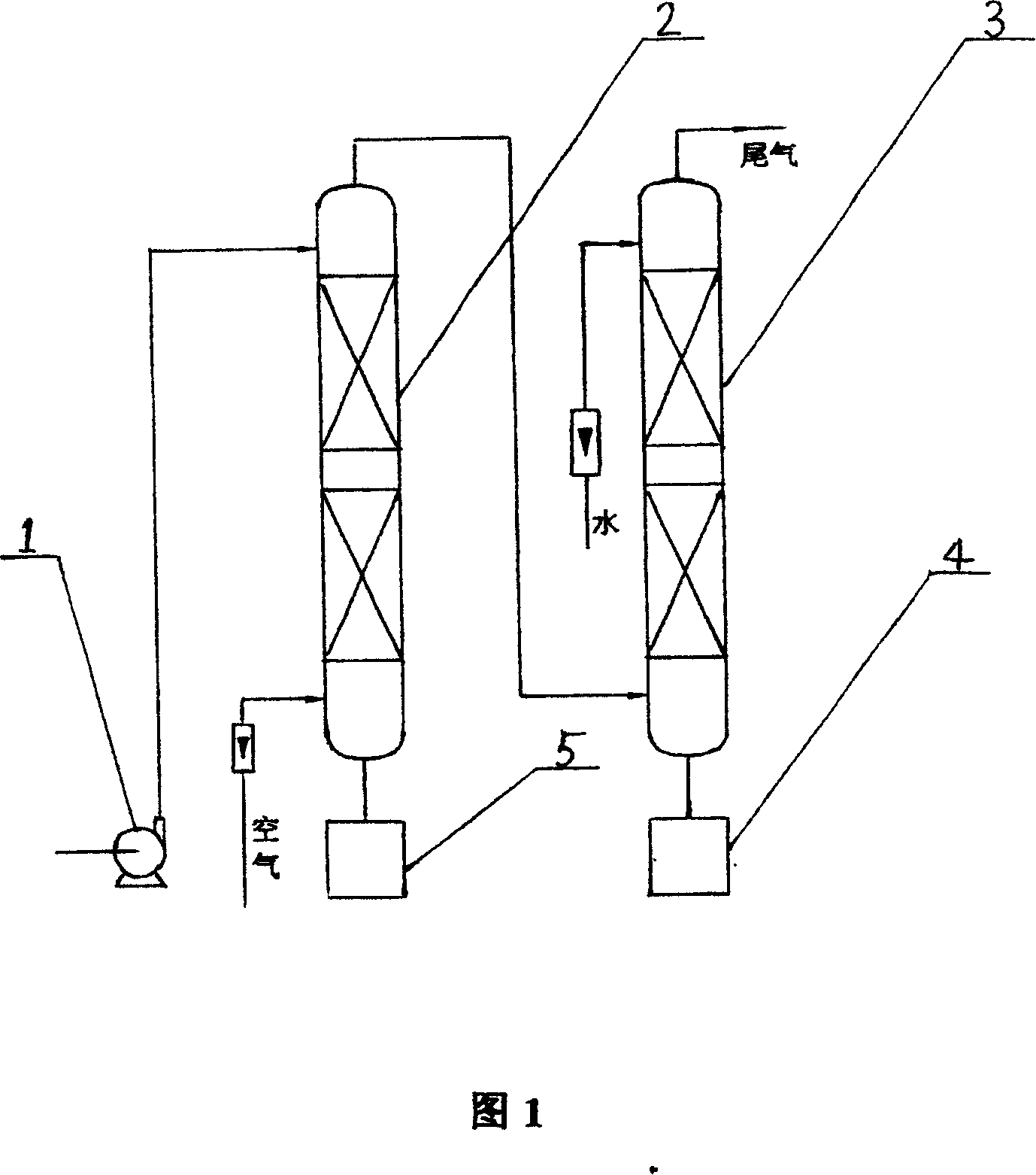 Method for separating and reclaiming acrolein