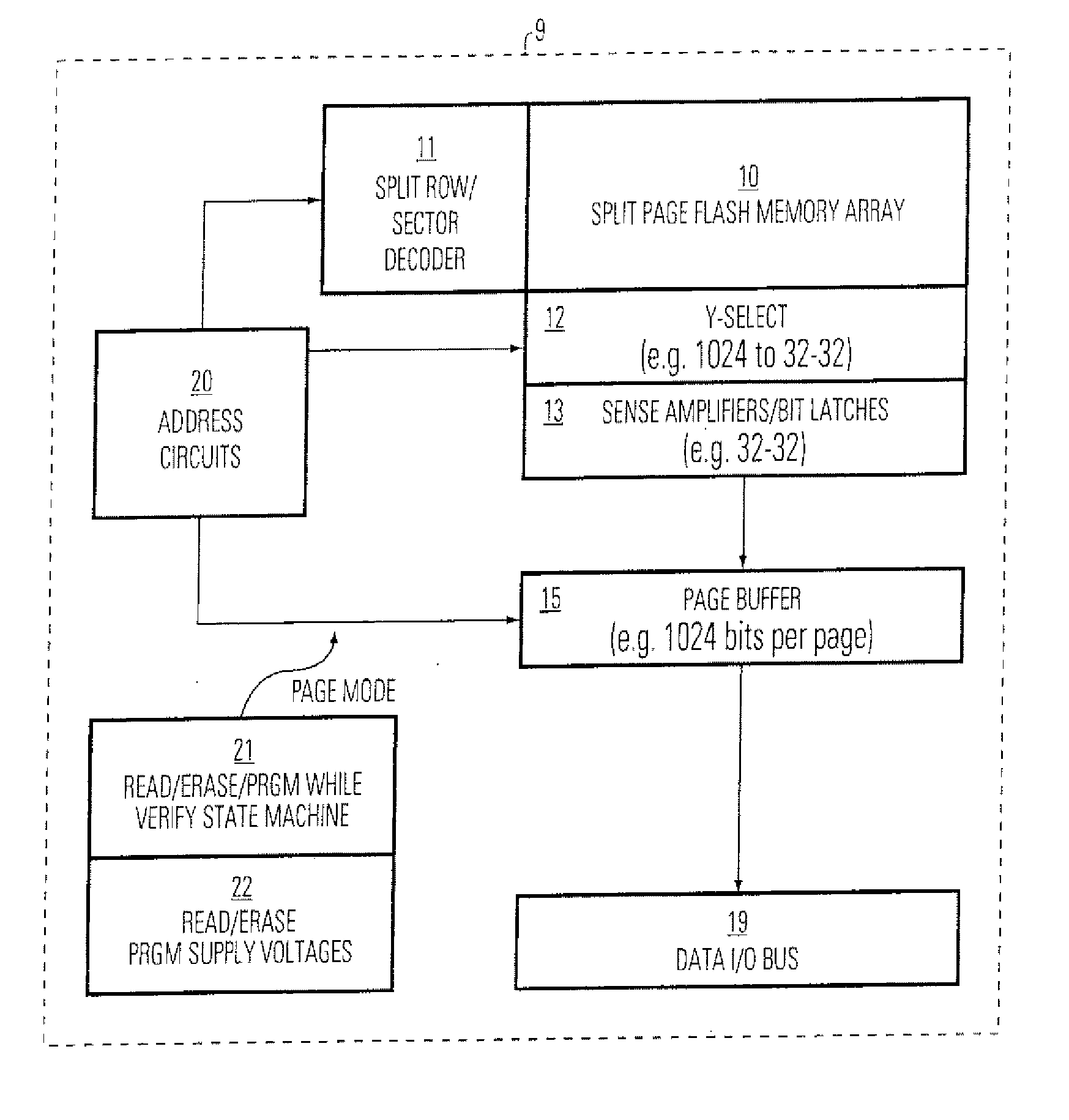 Nonvolatile memory with program while program verify