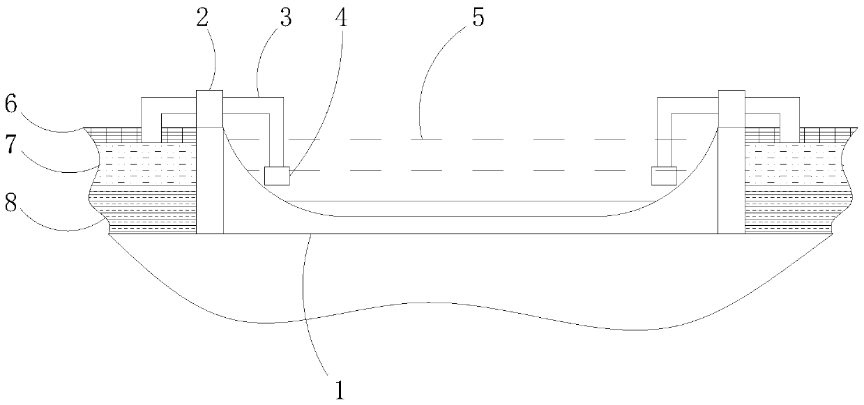 Reservoir with self-purification capability