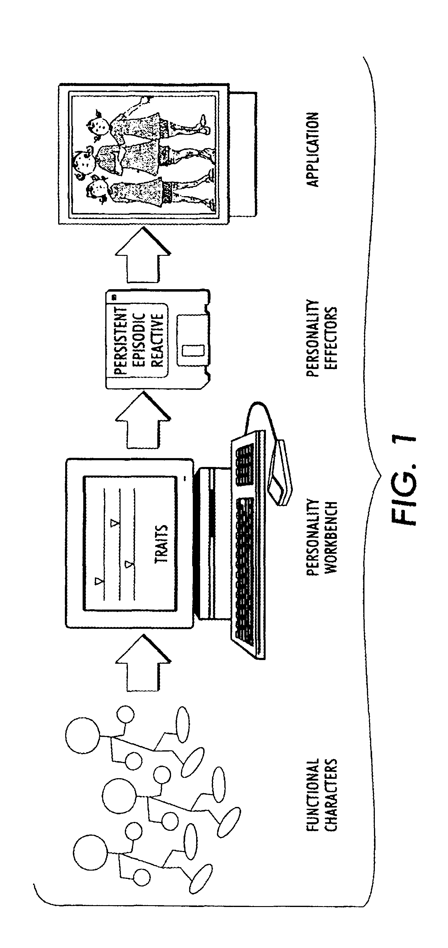 System for designing and rendering personalities for autonomous synthetic characters