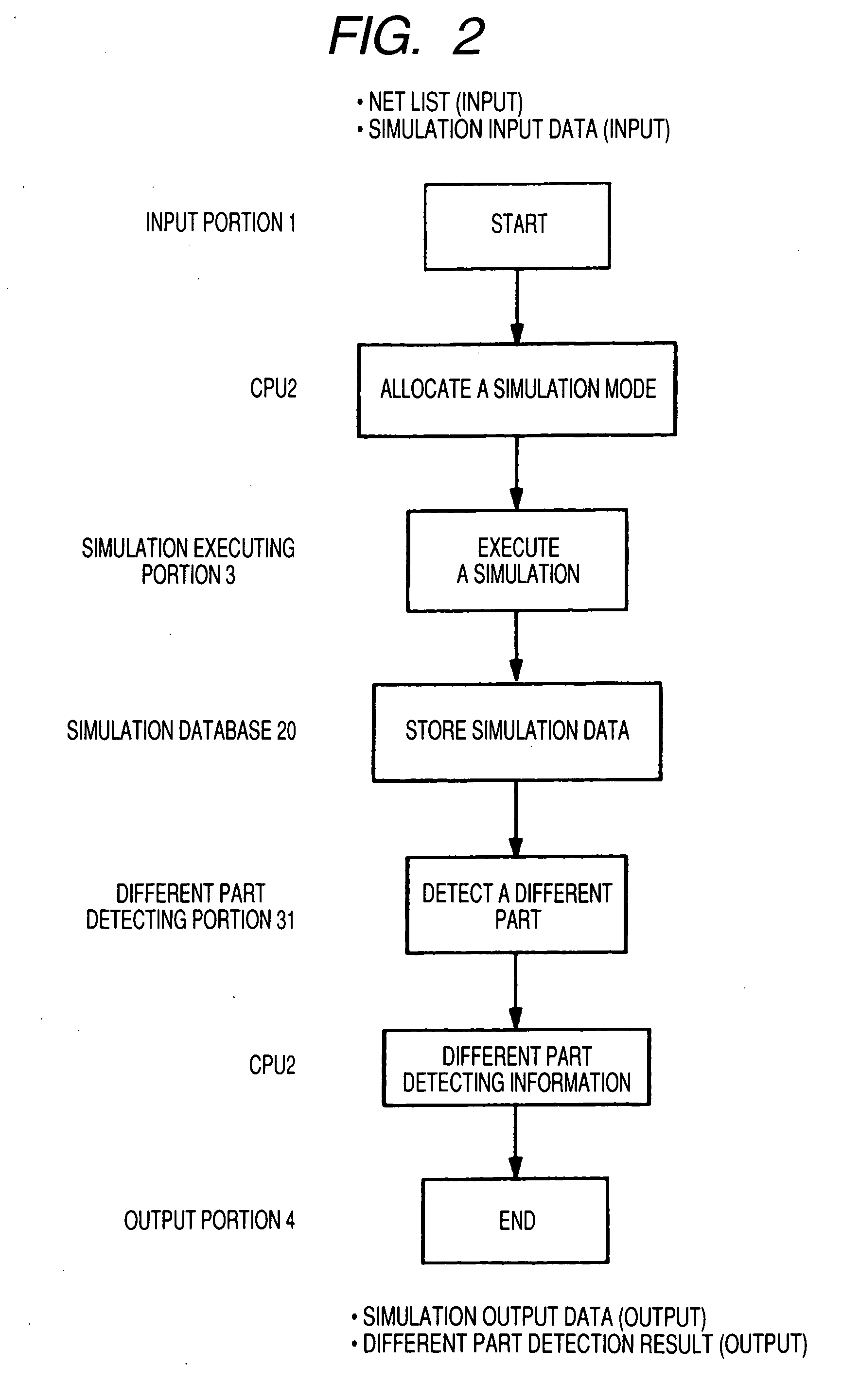 Semiconductor designing apparatus