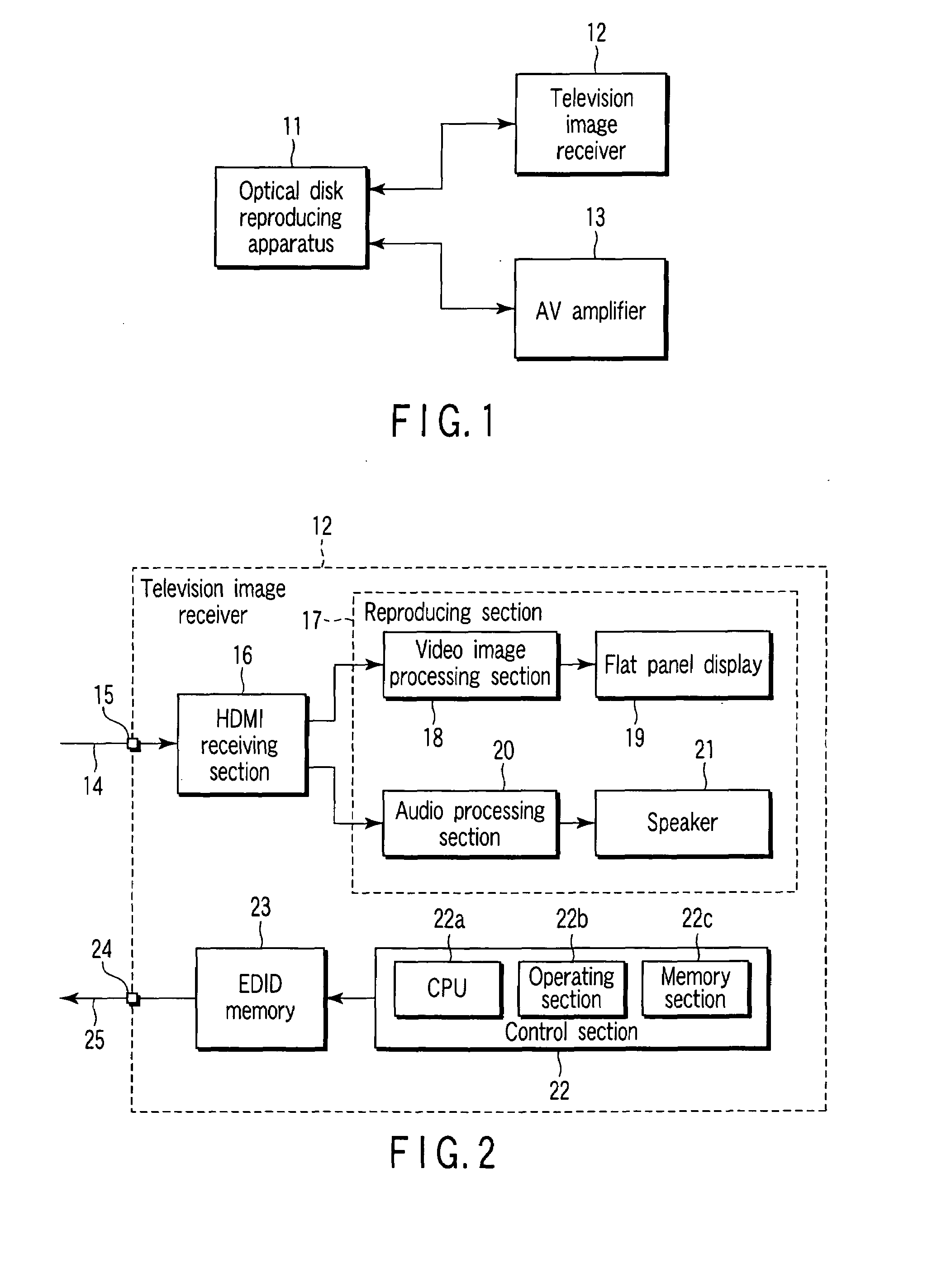 Audiovisual (AV) device and control method thereof