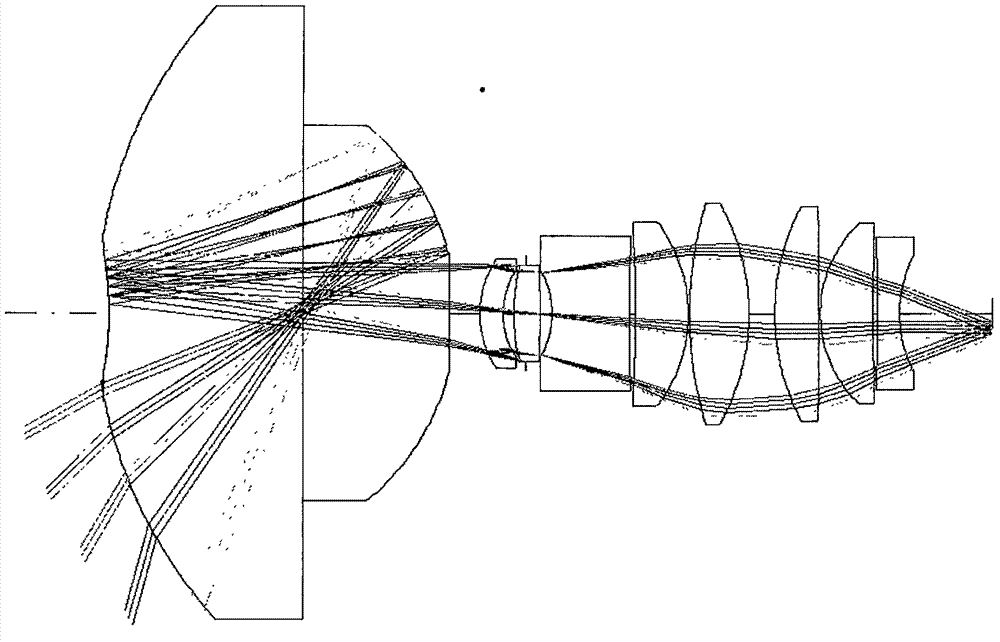 Catadioptric ultra-wide-angle imaging system