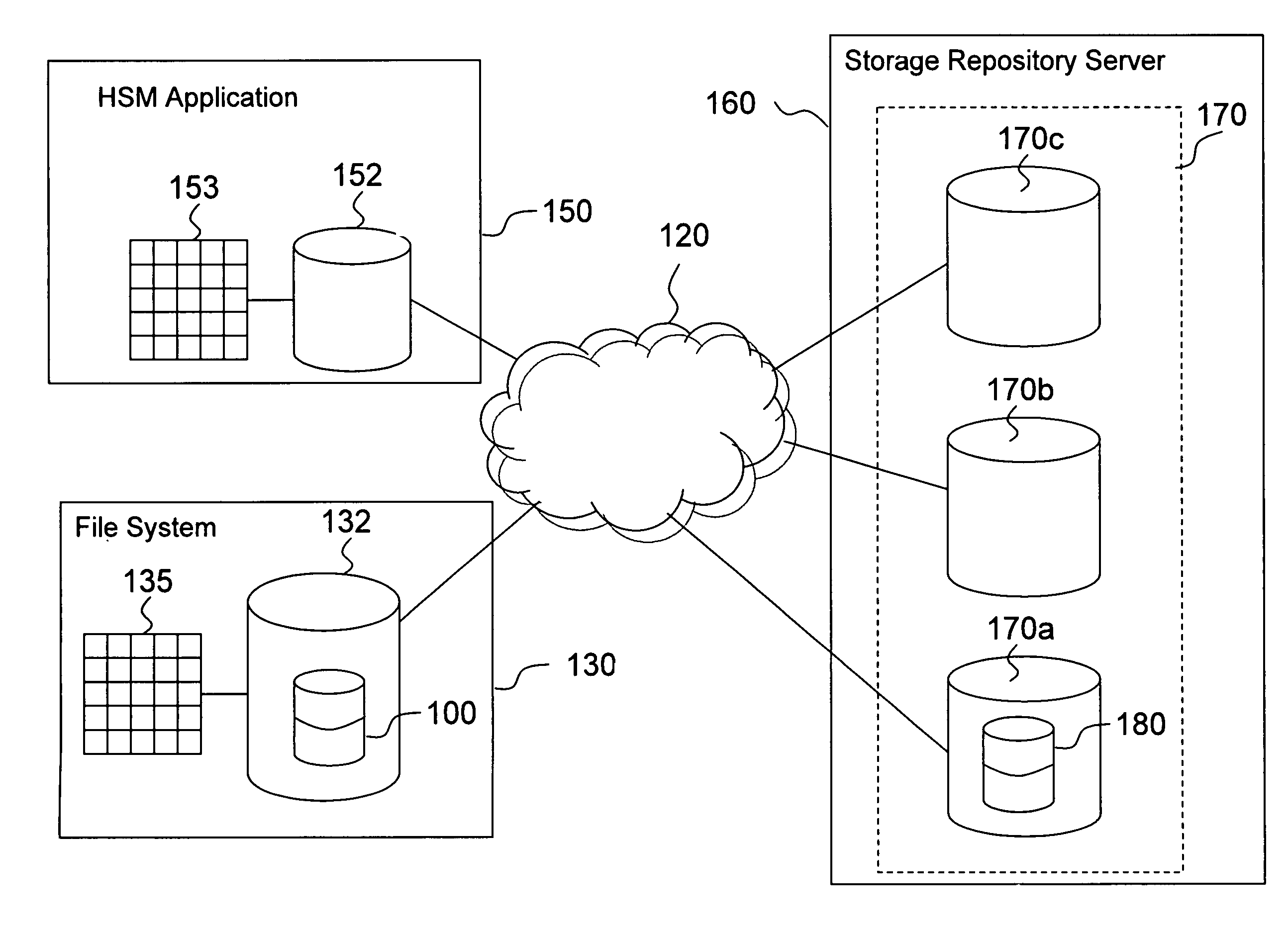 HSM two-way orphan reconciliation for extremely large file systems