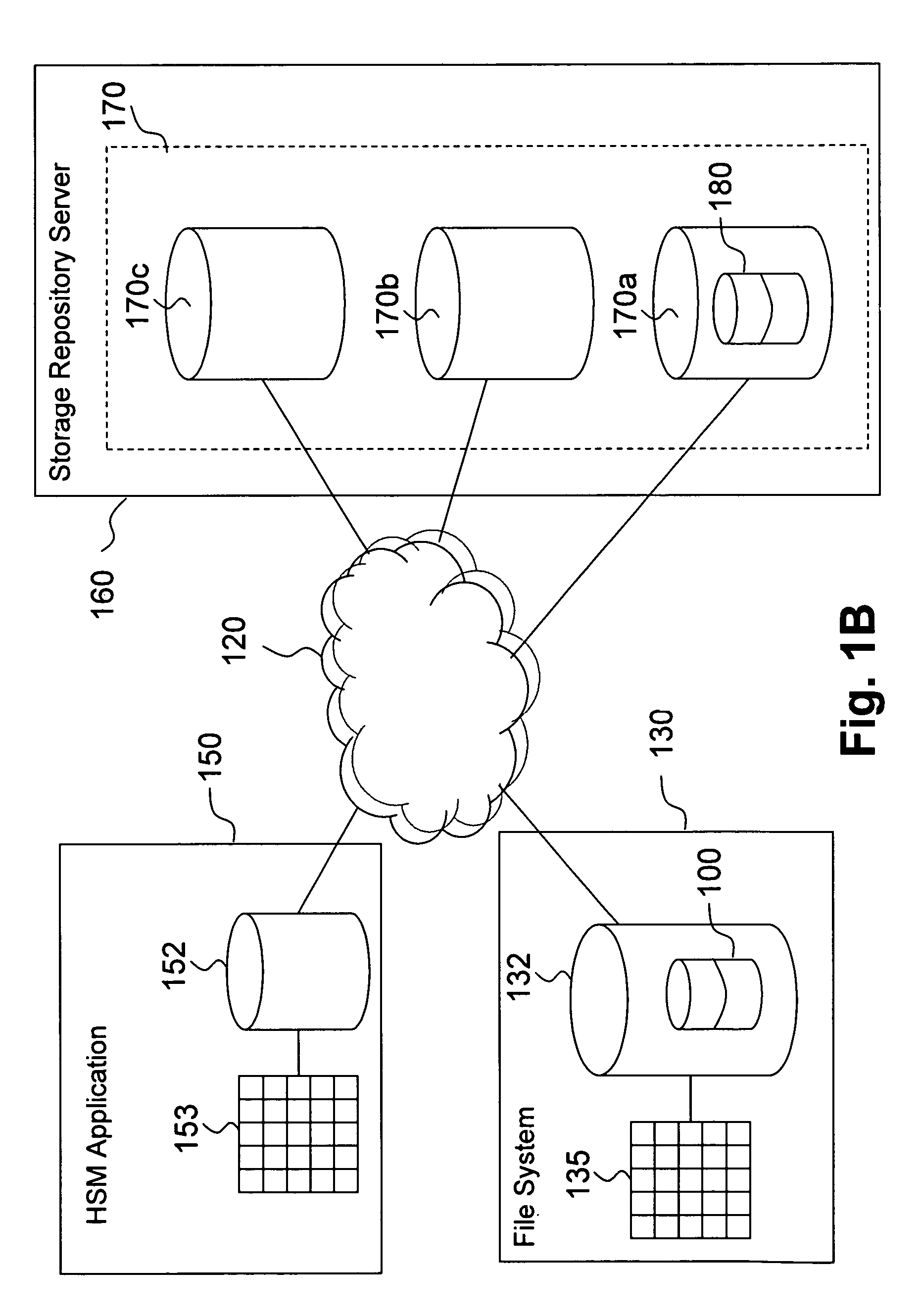 HSM two-way orphan reconciliation for extremely large file systems