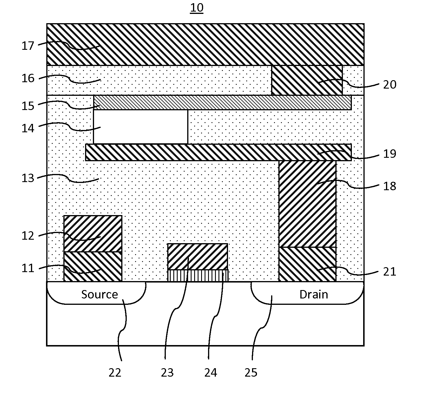 Magnetic memory devices