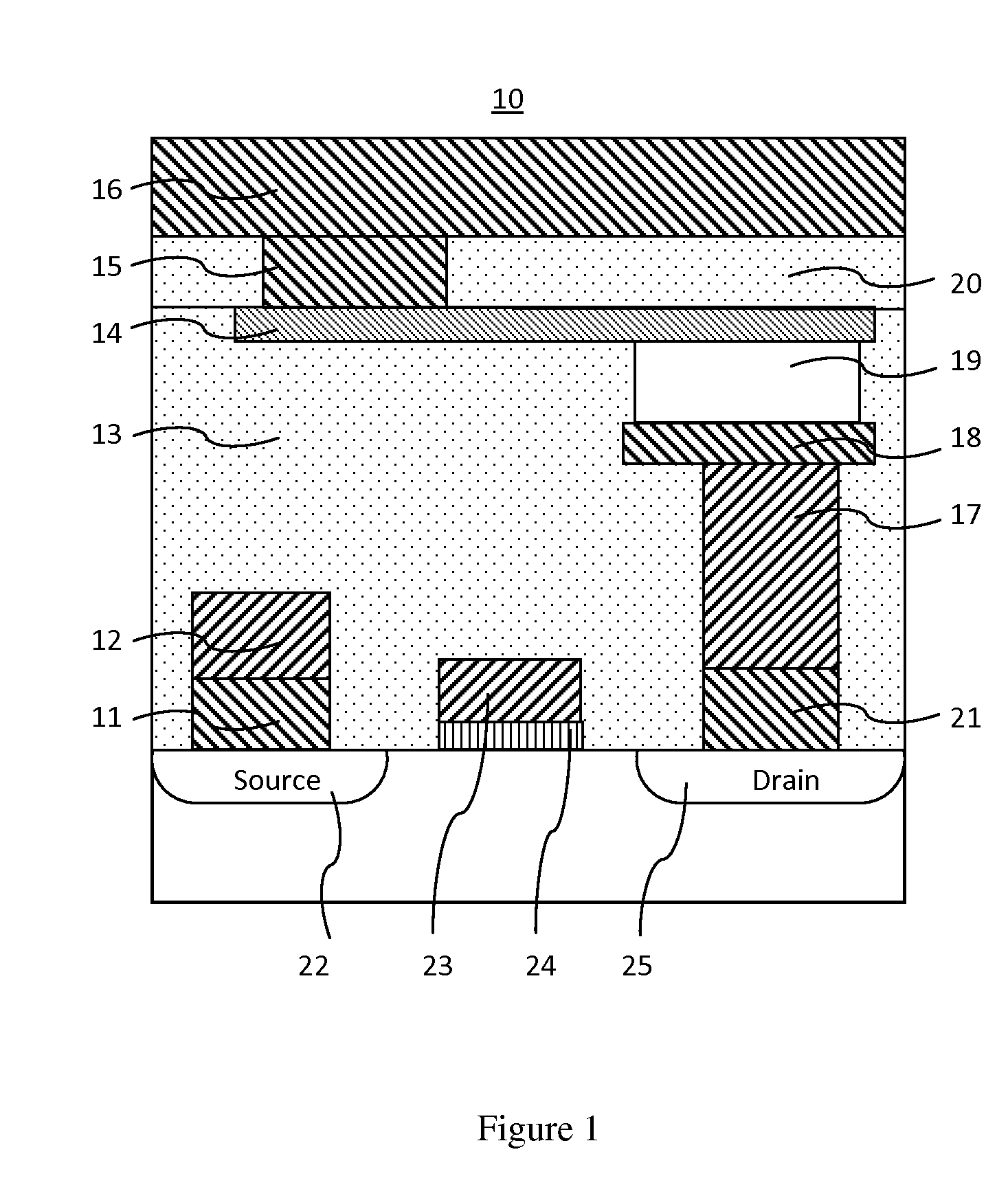 Magnetic memory devices