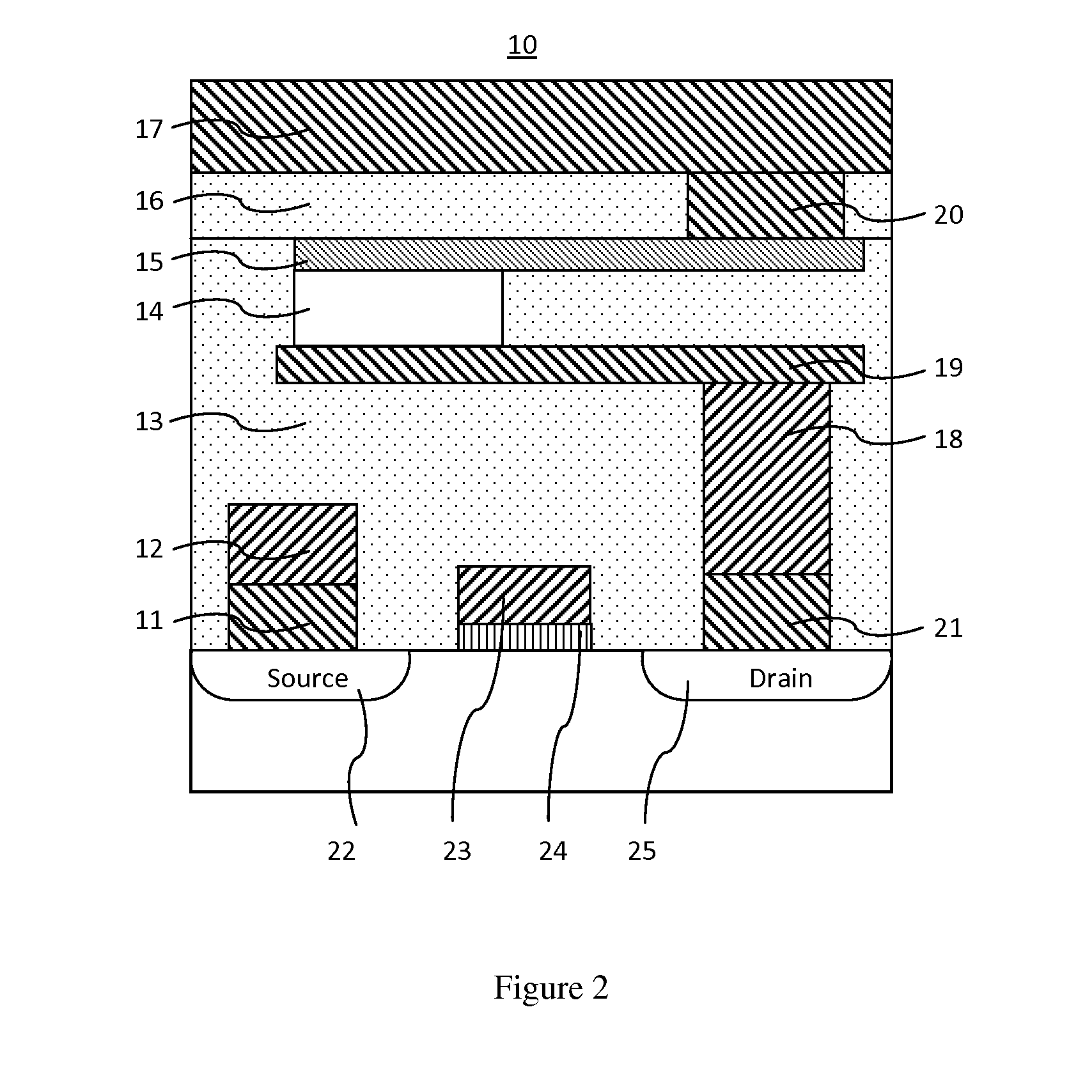 Magnetic memory devices